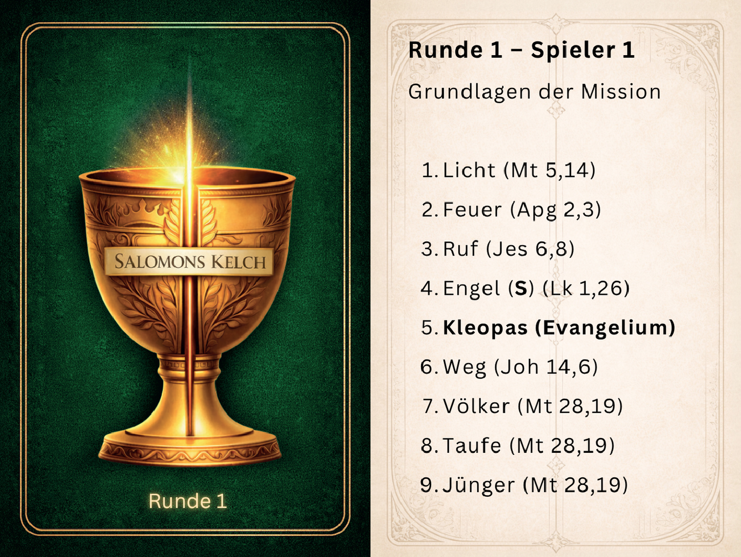 Salomons Kelch – Missionskongress